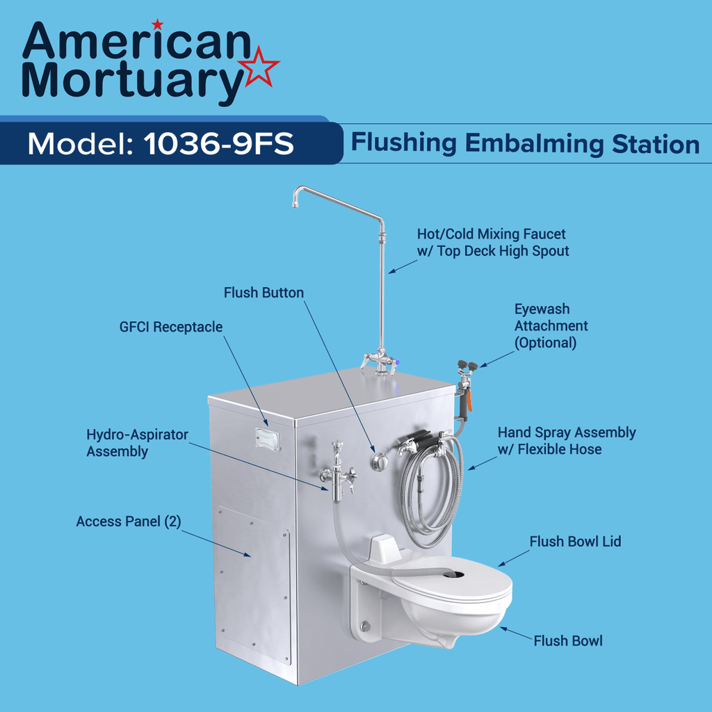 TITAN Flushing Embalming Station – Model 1036-9FS — detail 6