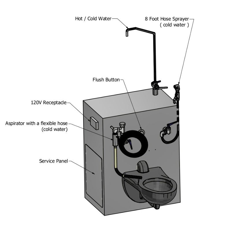 TITAN Flushing Embalming Station – Model 1036-9FS — detail 8