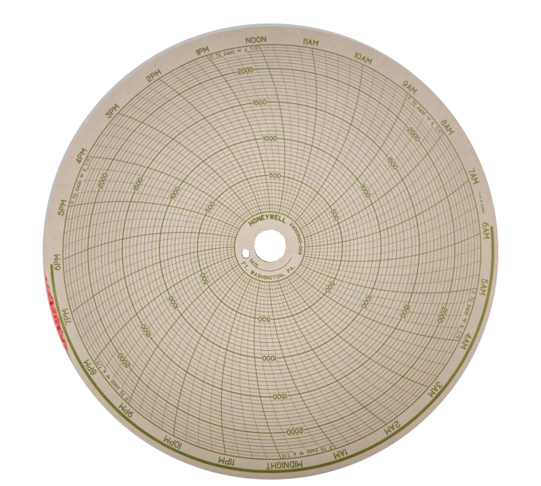 Honeywell 24 hour circular chart paper for crematory temperature recorders