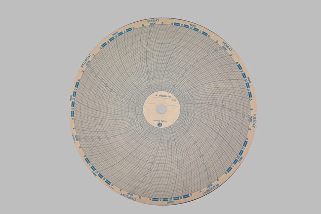 Partlow 7 day circular chart paper for crematory recorders