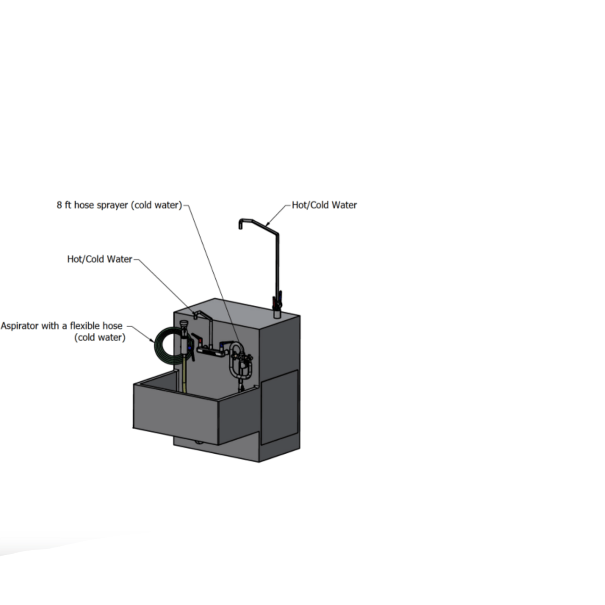 TITAN Stainless Embalming Sink Station – Model 1036-ES — detail 4